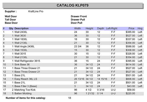 cnc cabinets price list